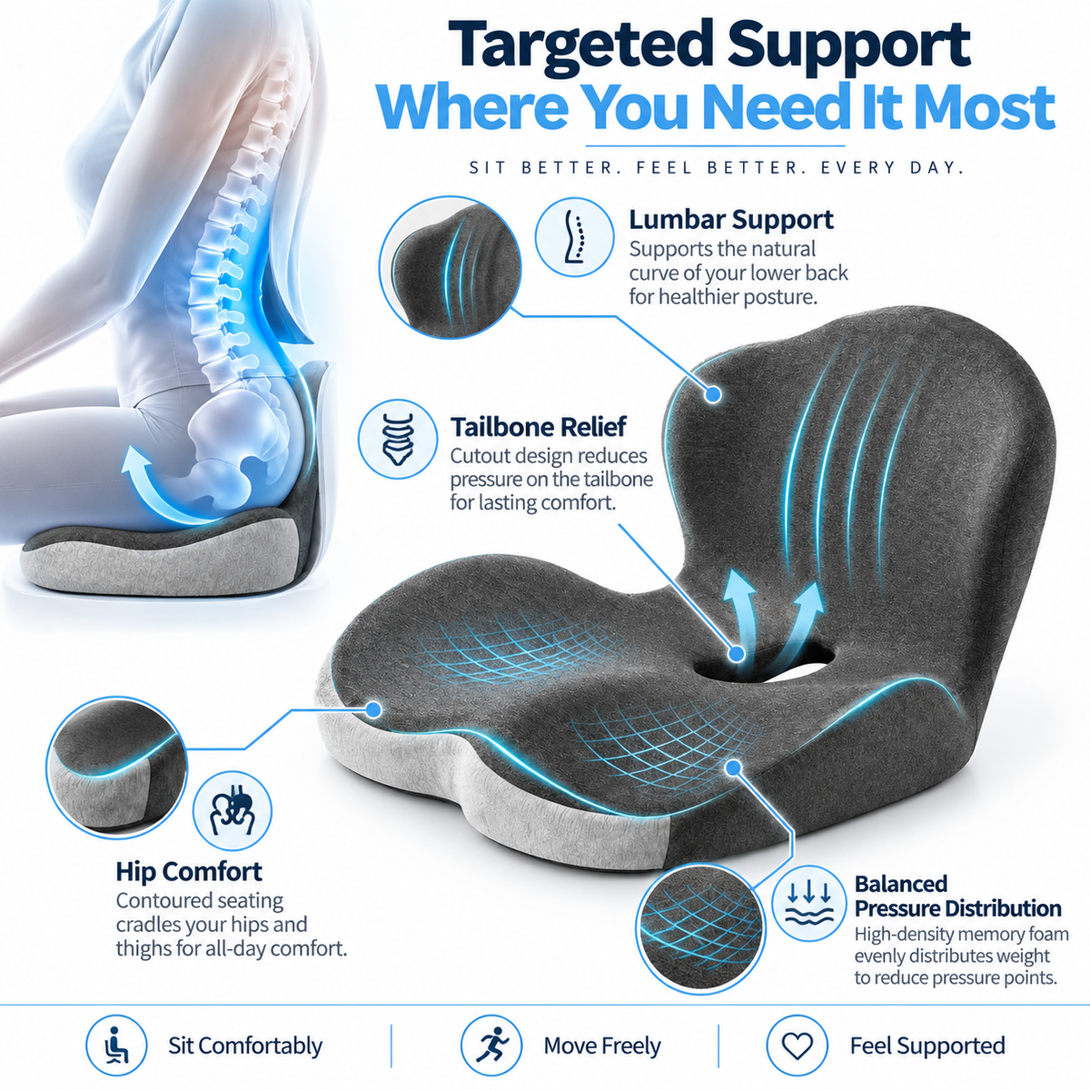 DriveAlign targeted lower-back and tailbone support benefits
